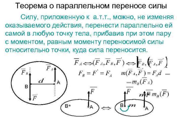 Купить бошки конопли