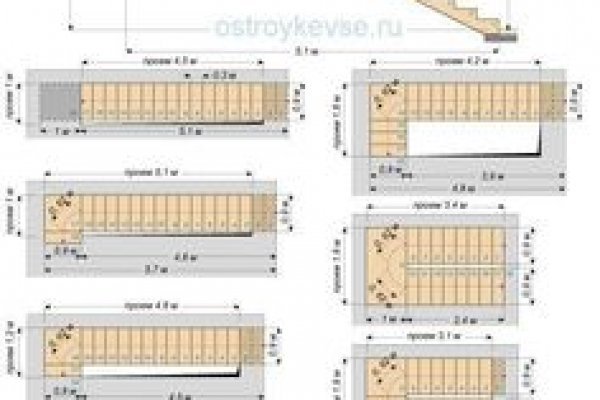 Магазины онион ссылки